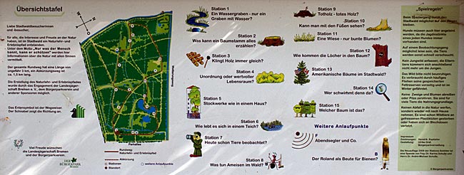 Übersichtstafel für den Naturlehr- und Erlebnispfad im Stadtwald - Bremen sehenswert